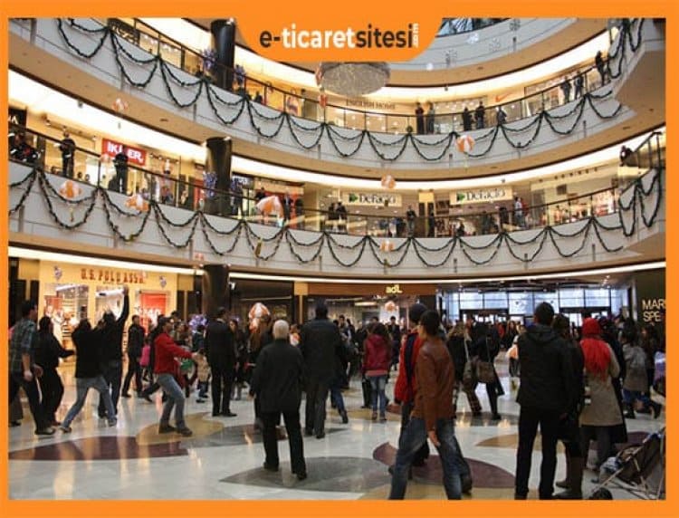 e-Ticarette Kitle Psikolojisi Nasıl Kullanılır?