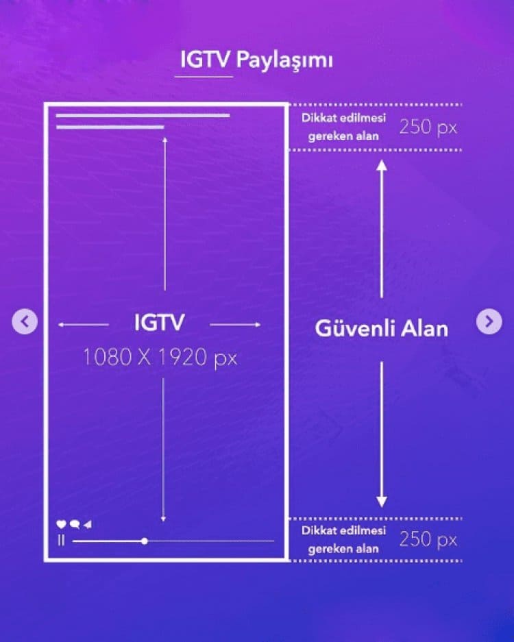 En İdeal İnstagram Paylaşım Boyutları 5 İnstagram İGTV Paylaşım boyutu 2021