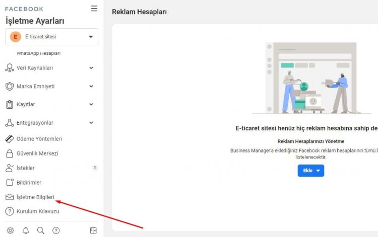 işletme bilgileri