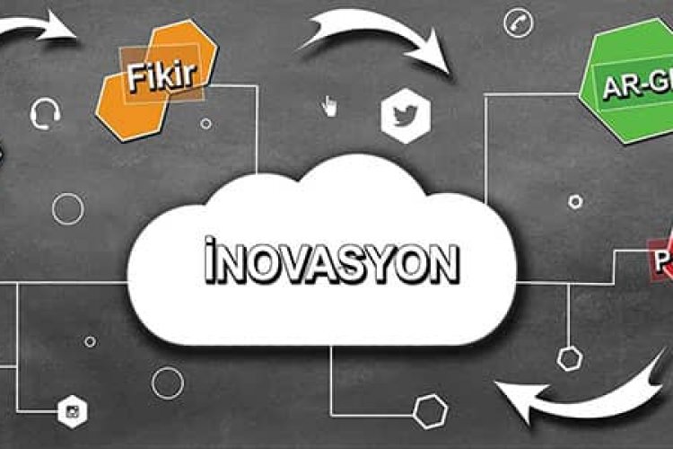 inovasyon-nedir-inovasyon-cesitleri-nelerdir