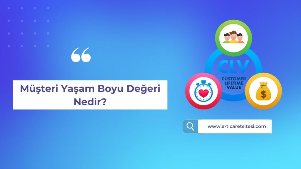 Müşteri Yaşam Boyu Değeri